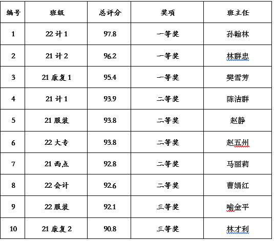 QQ截图20221120221259.jpg