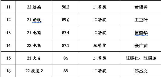 QQ截图20221120221312.jpg