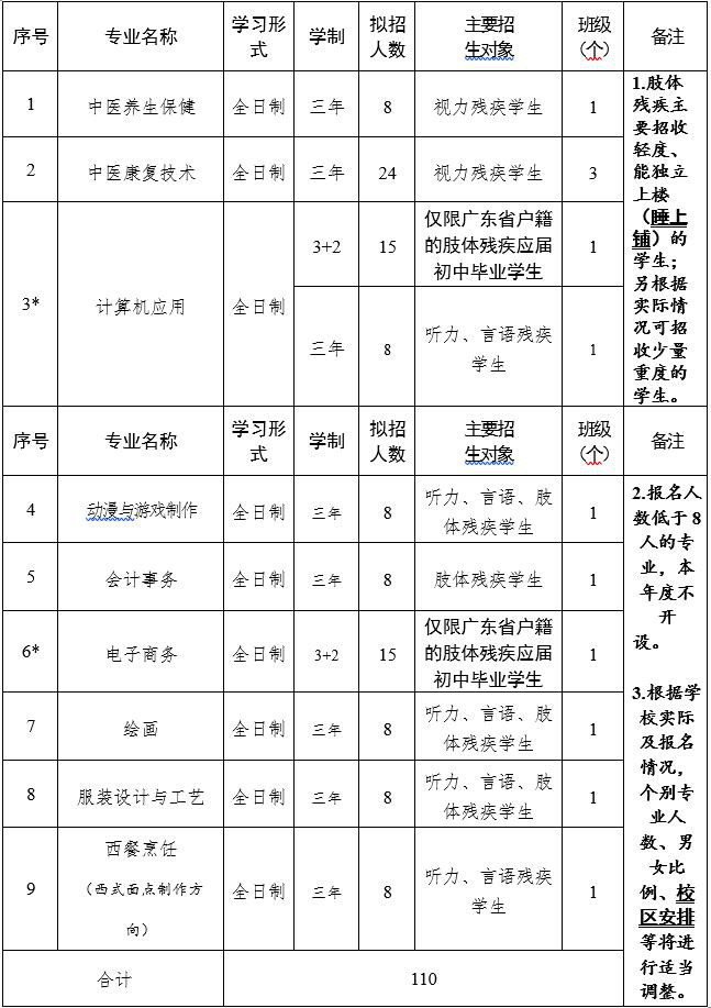 QQ截图20230418210740.jpg