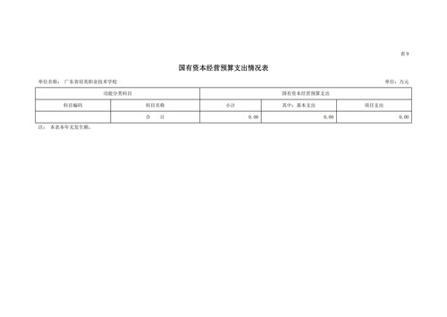 2022年广东省培英职业技术学校部门预算_19.jpg