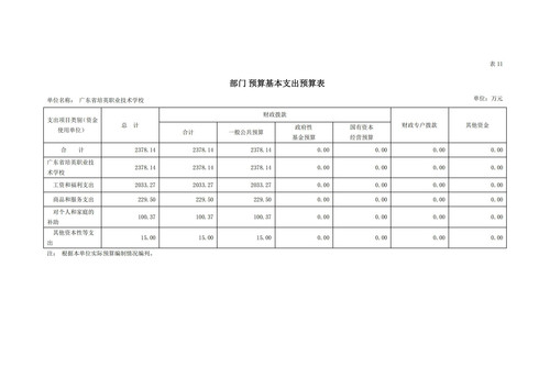 2022年广东省培英职业技术学校部门预算_23.jpg