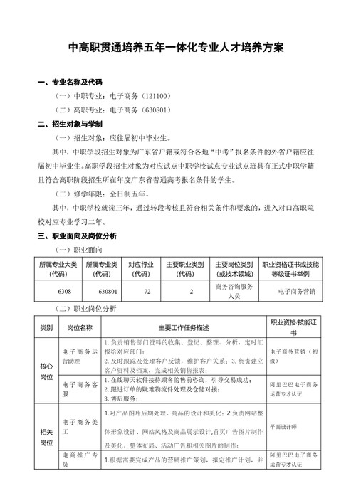 2021年电子商务专业人才培养方案（广东省培英职业技术学校）_3.jpg