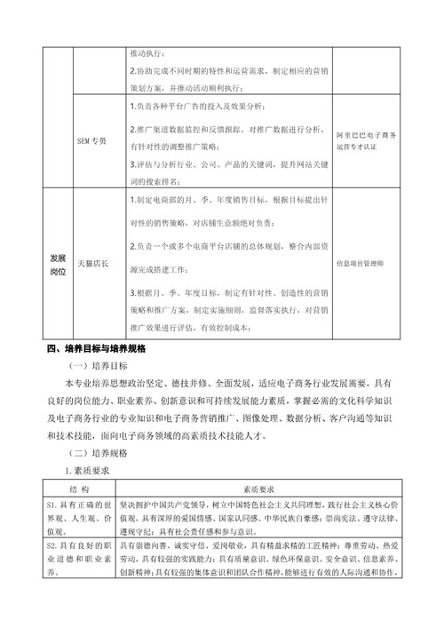 2021年电子商务专业人才培养方案（广东省培英职业技术学校）_4.jpg