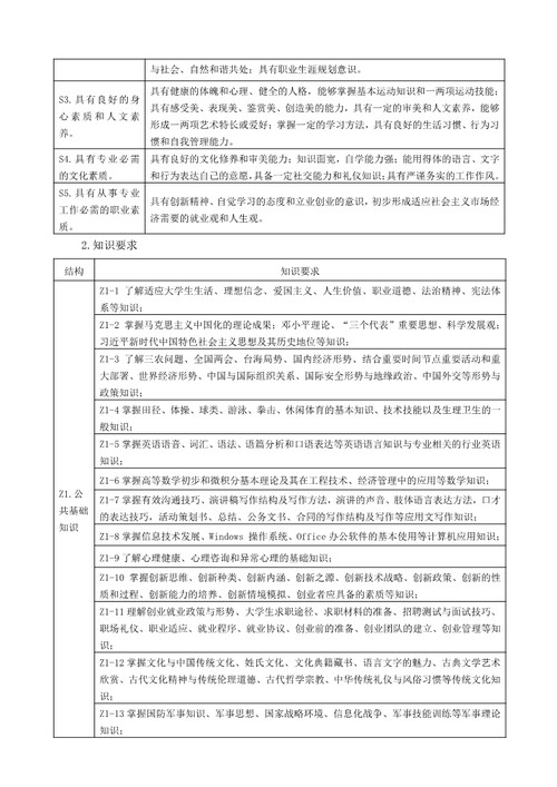 2021年电子商务专业人才培养方案（广东省培英职业技术学校）_5.jpg