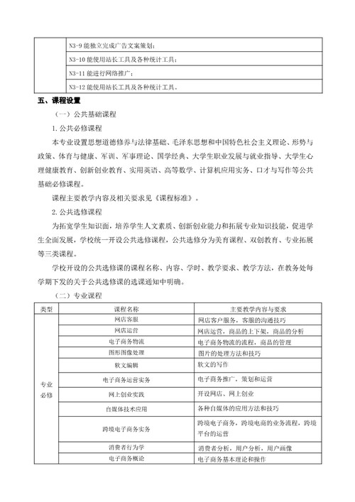 2021年电子商务专业人才培养方案（广东省培英职业技术学校）_7.jpg