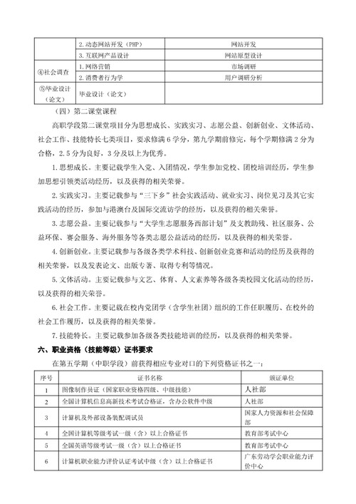 2021年电子商务专业人才培养方案（广东省培英职业技术学校）_9.jpg