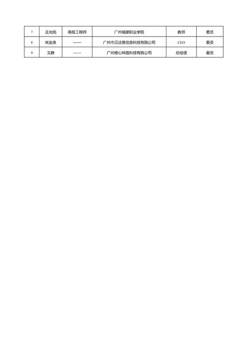 2021年电子商务专业人才培养方案（广东省培英职业技术学校）_12.jpg