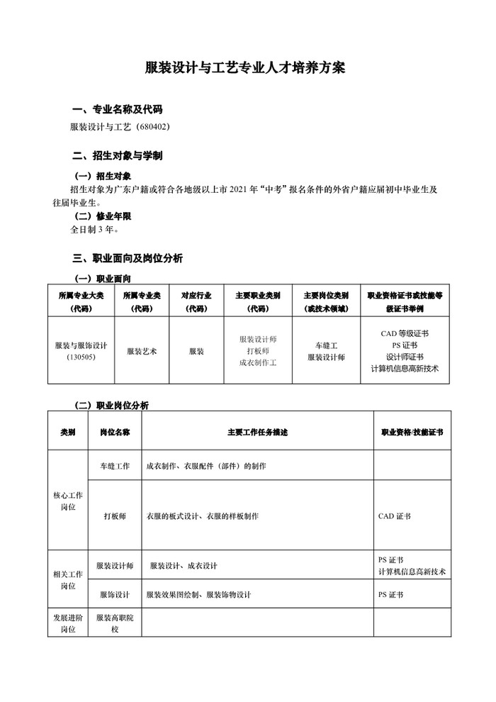 2021年服装设计与工艺专业人才培养方案（广东省培英职业技术学校）_2.jpg