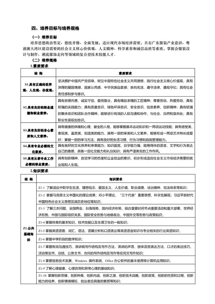 2021年服装设计与工艺专业人才培养方案（广东省培英职业技术学校）_3.jpg