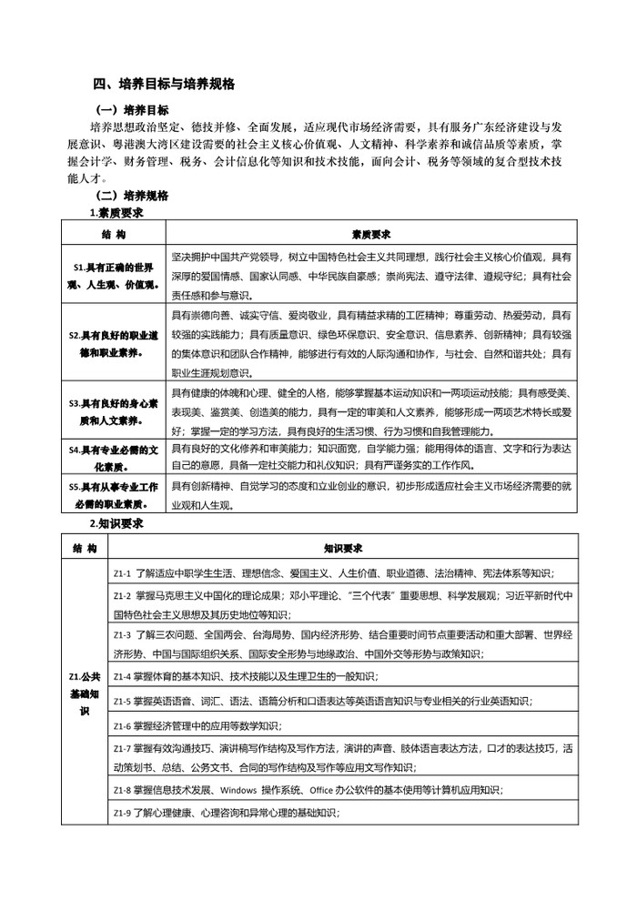 2021年会计事务专业人才培养方案（广东省培英职业技术学校）_3.jpg