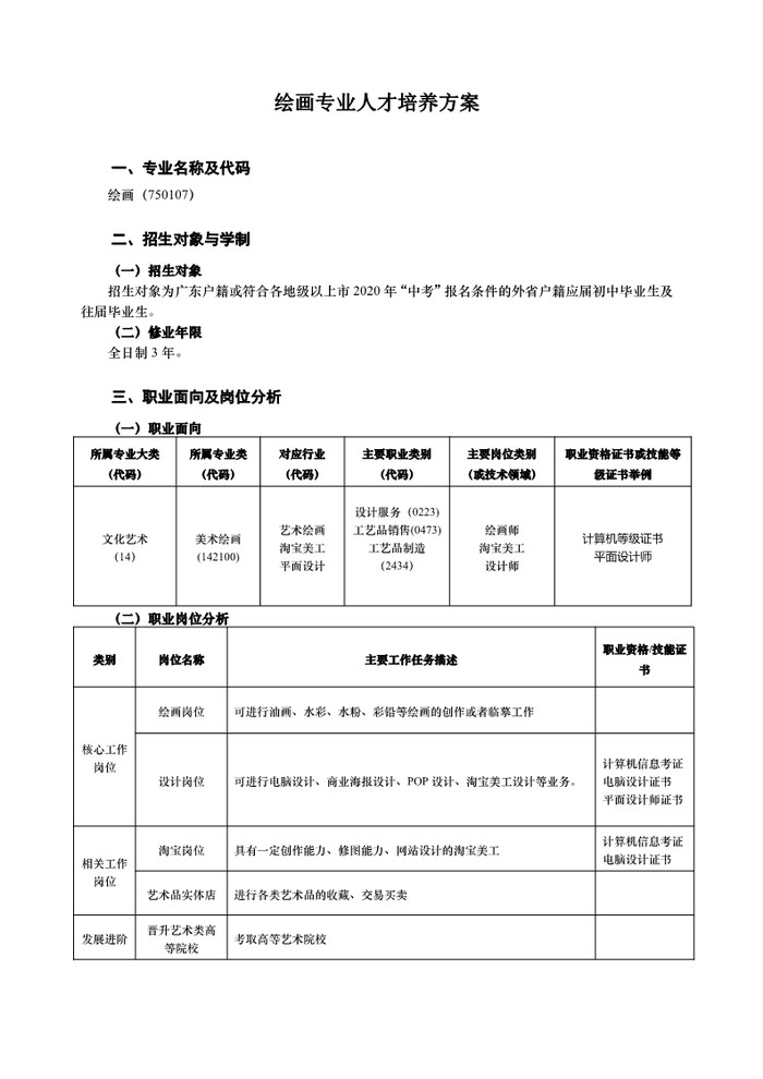 2021年绘画专业人才培养方案（广东省培英职业技术学校）_2.jpg
