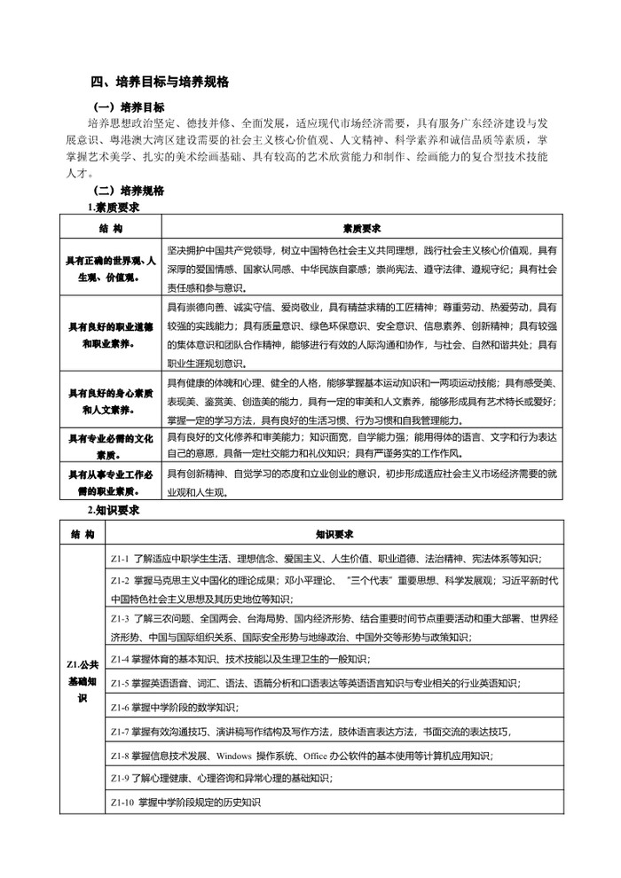 2021年绘画专业人才培养方案（广东省培英职业技术学校）_3.jpg