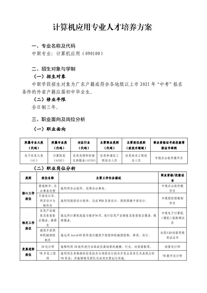 2021年计算机应用专业人才培养方案（广东省培英职业技术学校）_2.jpg