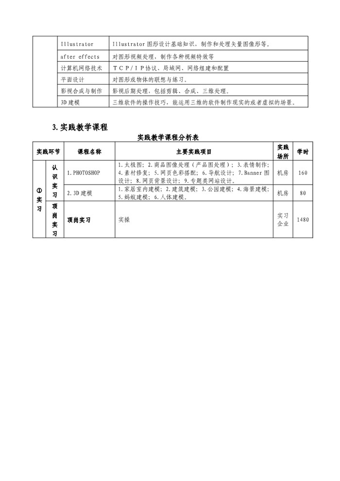 2021年计算机应用专业人才培养方案（广东省培英职业技术学校）_5.jpg