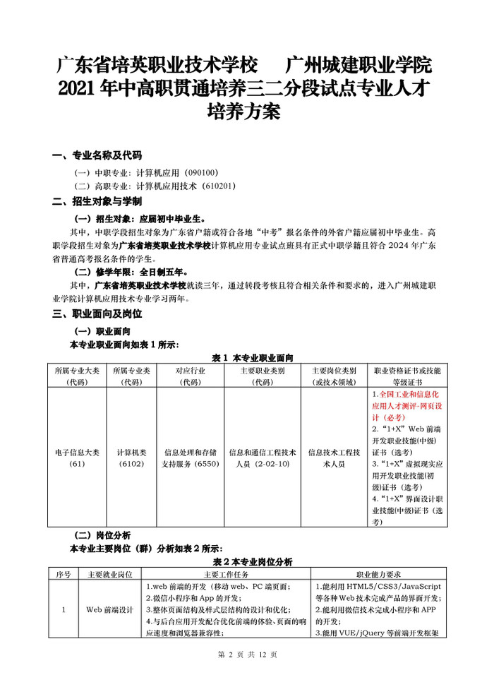 2021年计算机应用专业人才培养方案（三二分段）（广东省培英职业技术学校）_2.jpg