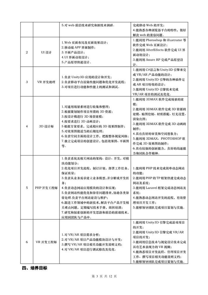 2021年计算机应用专业人才培养方案（三二分段）（广东省培英职业技术学校）_3.jpg