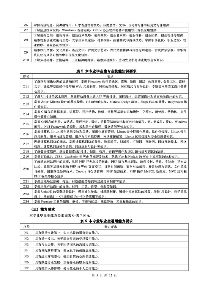2021年计算机应用专业人才培养方案（三二分段）（广东省培英职业技术学校）_5.jpg