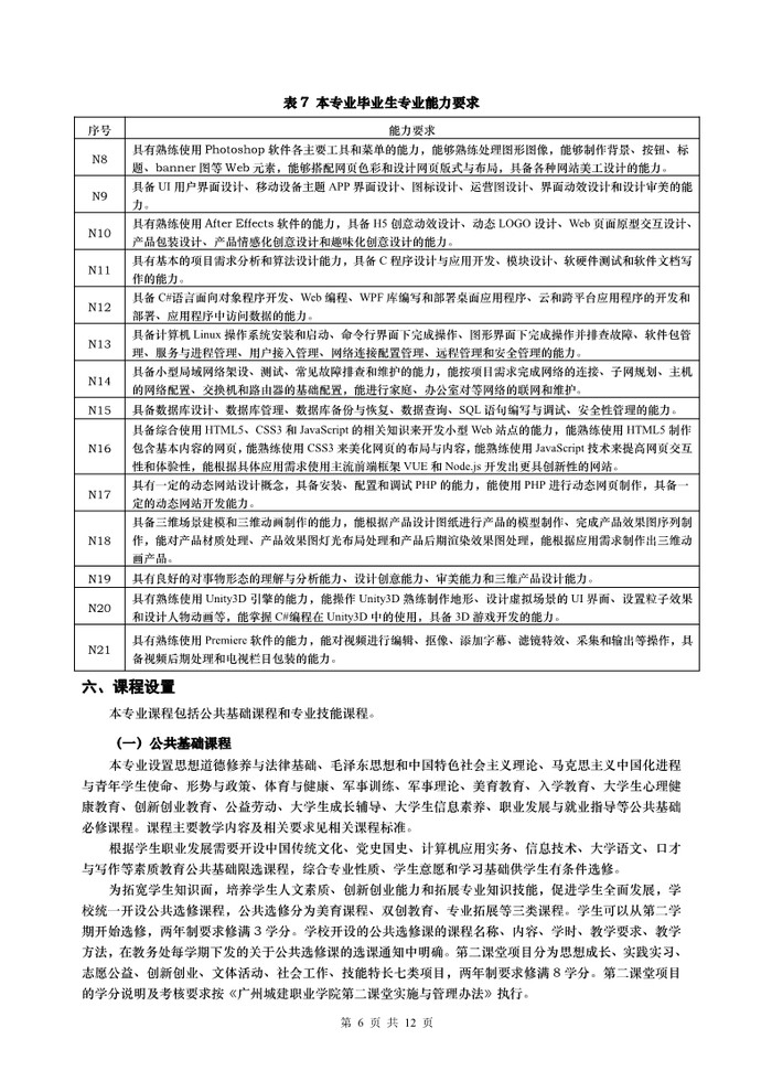2021年计算机应用专业人才培养方案（三二分段）（广东省培英职业技术学校）_6.jpg