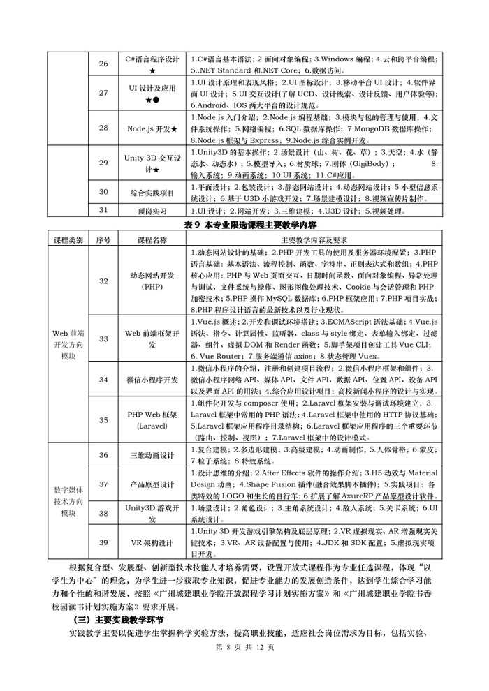 2021年计算机应用专业人才培养方案（三二分段）（广东省培英职业技术学校）_8.jpg
