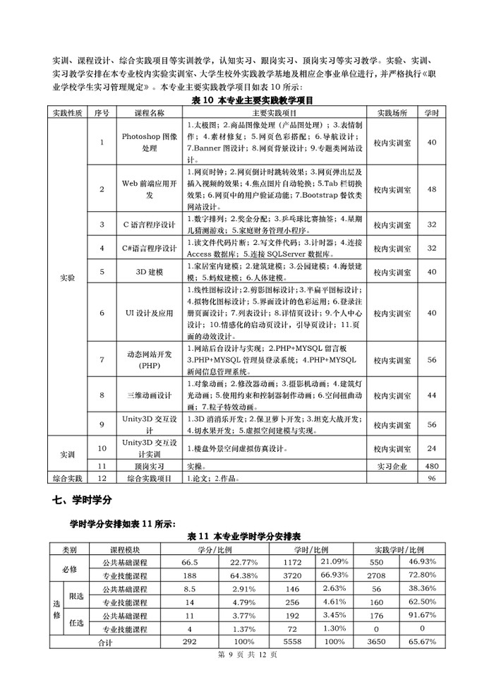 2021年计算机应用专业人才培养方案（三二分段）（广东省培英职业技术学校）_9.jpg