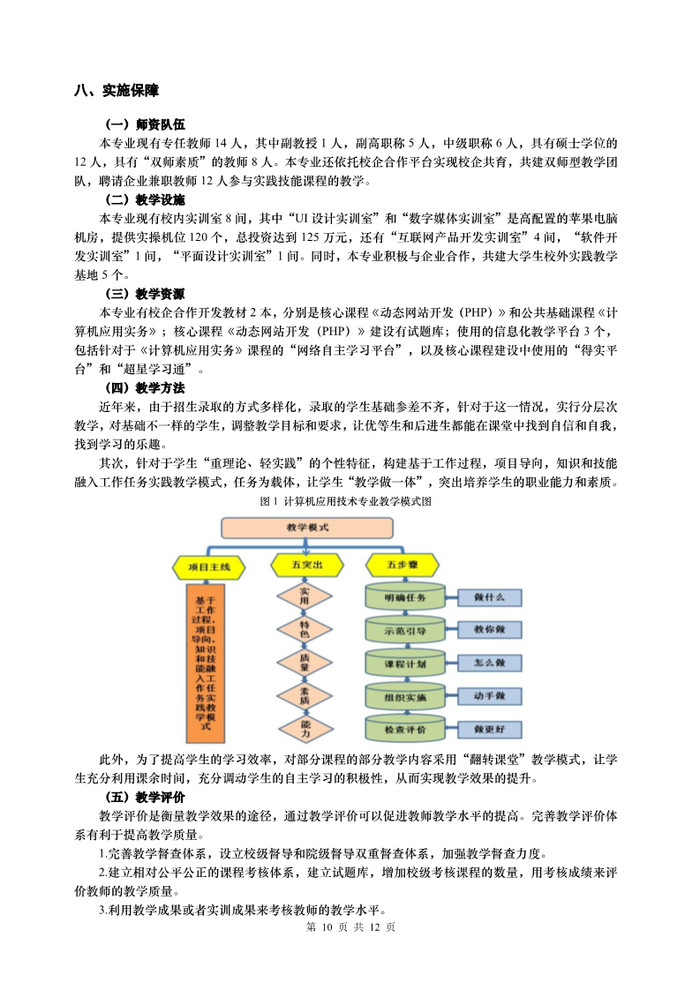 2021年计算机应用专业人才培养方案（三二分段）（广东省培英职业技术学校）_10.jpg