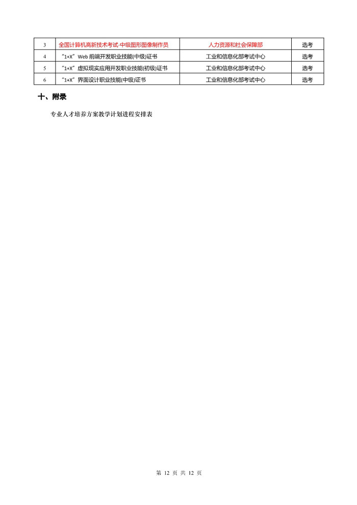 2021年计算机应用专业人才培养方案（三二分段）（广东省培英职业技术学校）_12.jpg