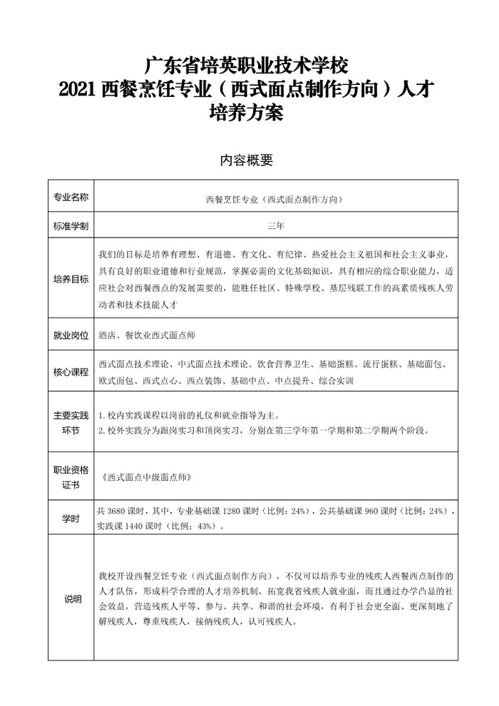 2021年西餐烹饪（西式面点制作方向）人才培养方案（广东省培英职业技术学校）_1.jpg