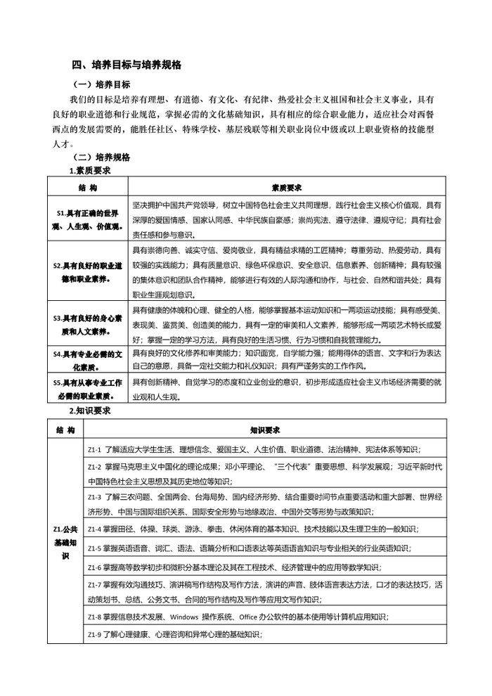 2021年西餐烹饪（西式面点制作方向）人才培养方案（广东省培英职业技术学校）_3.jpg