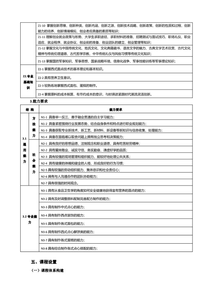 2021年西餐烹饪（西式面点制作方向）人才培养方案（广东省培英职业技术学校）_4.jpg