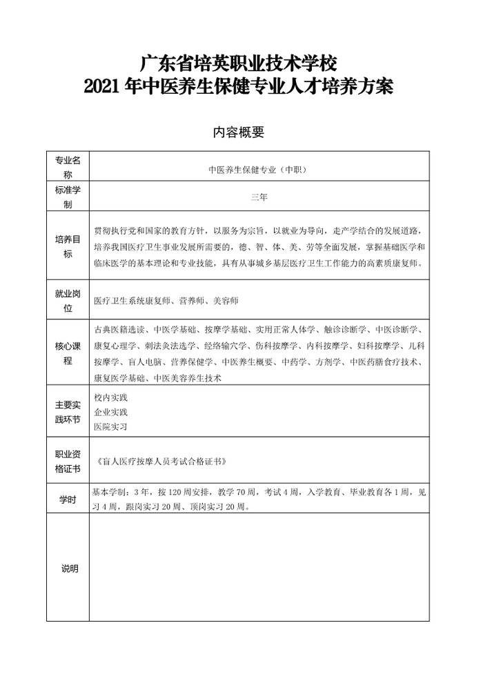 2021年中医养生保健专业人才培养方案（广东省培英职业技术学校）_1.jpg