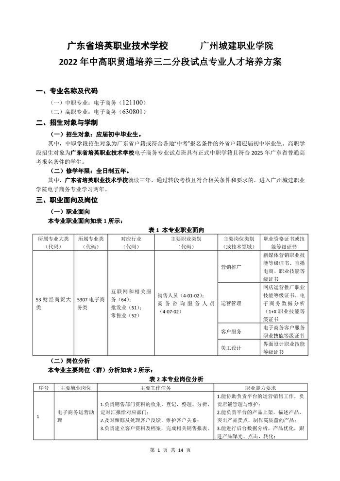2022级电子商务专业人才培养方案_1.jpg