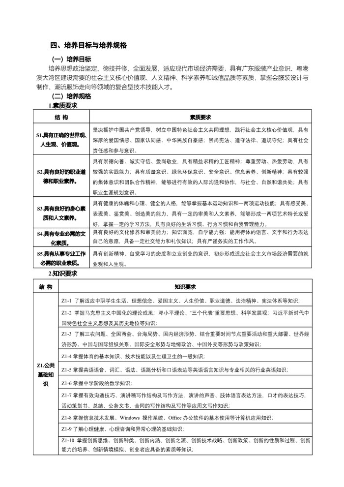 2022级服装设计与工艺专业人才培养方案_3.jpg