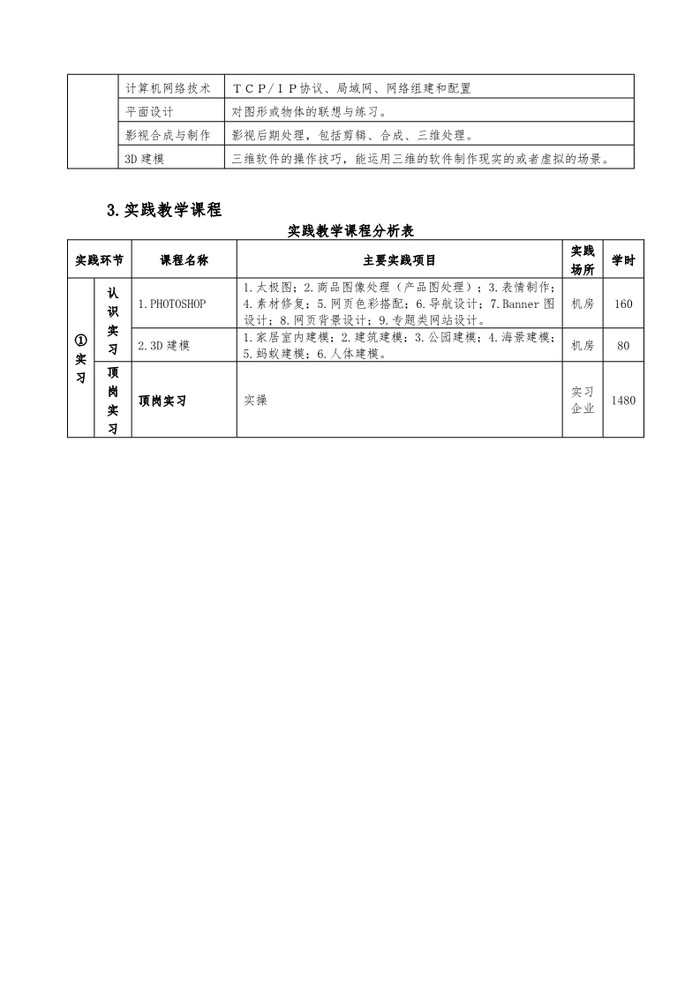 2022级计算机应用专业人才培养方案_5.jpg
