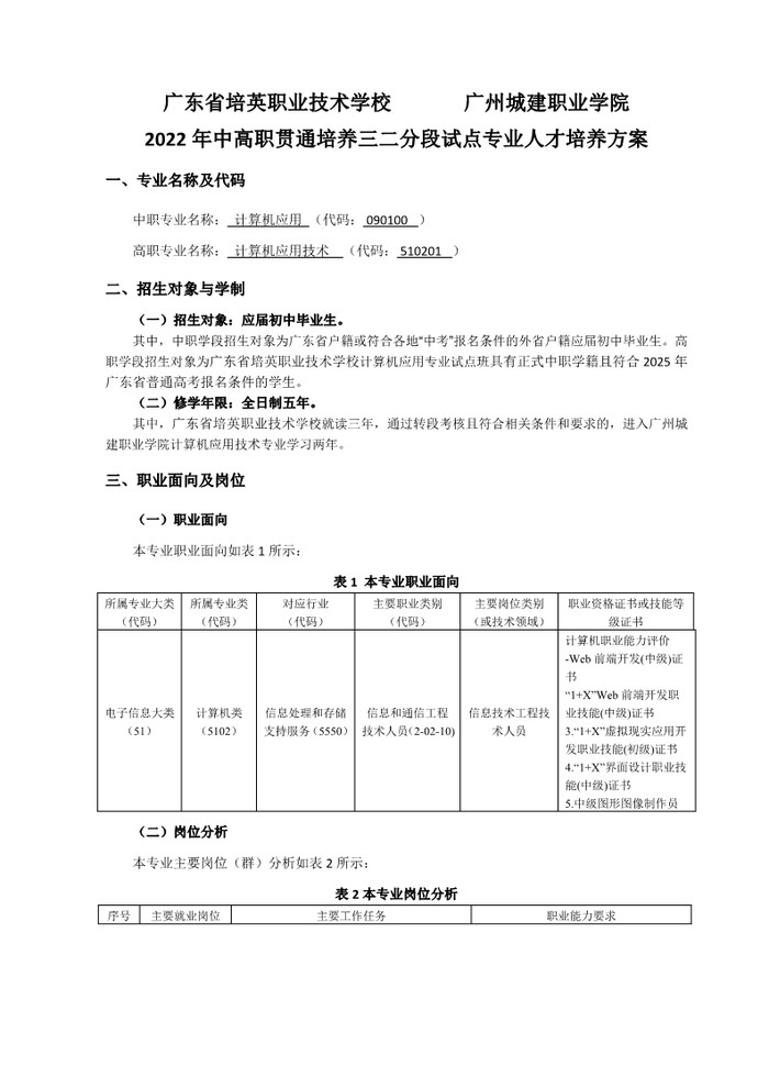 2022级计算机应用专业人才培养方案（三二分段）_1.jpg