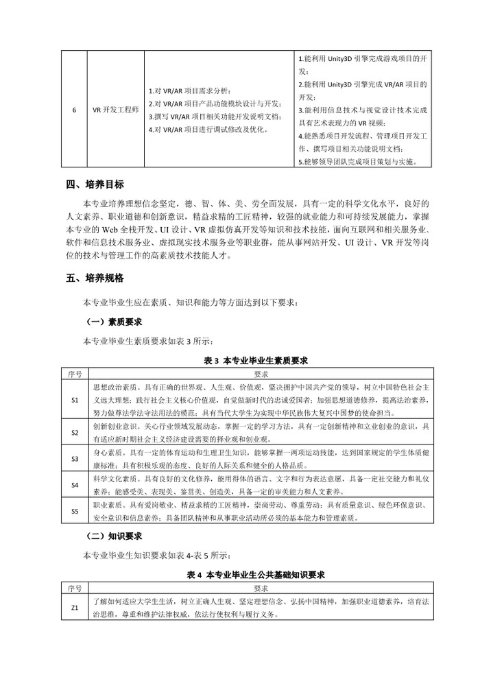 2022级计算机应用专业人才培养方案（三二分段）_3.jpg