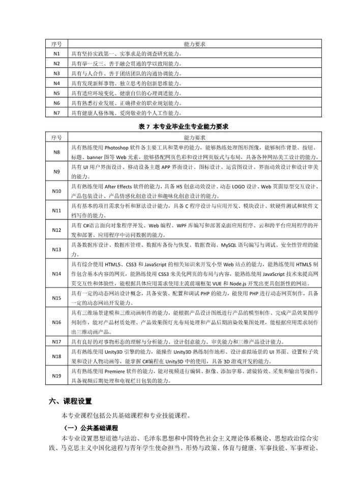 2022级计算机应用专业人才培养方案（三二分段）_5.jpg