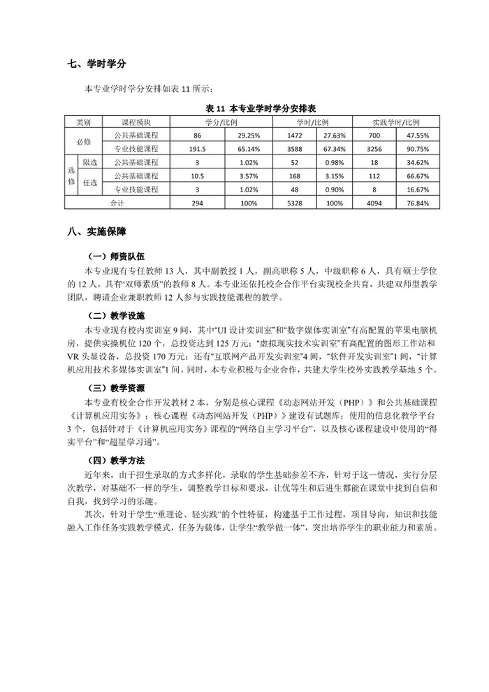 2022级计算机应用专业人才培养方案（三二分段）_9.jpg