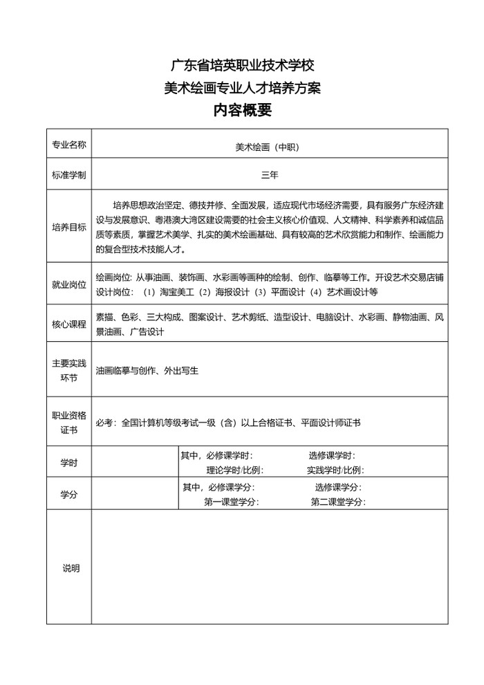2022级美术绘画专业人才培养方案_1.jpg