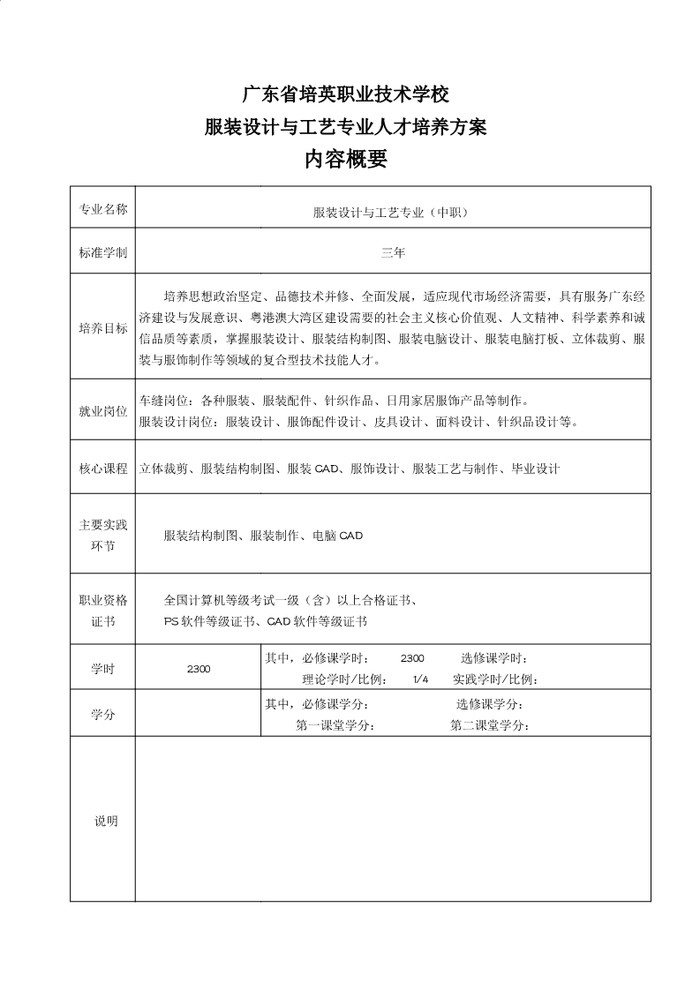 2023服装专业人才培养方案_1.jpg