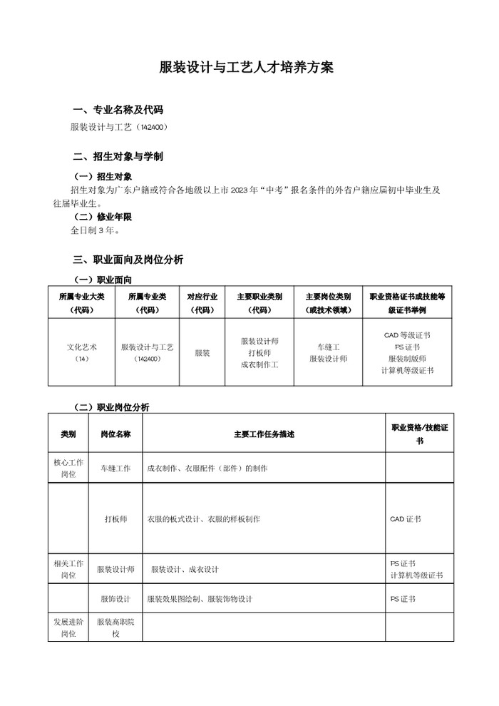 2023服装专业人才培养方案_2.jpg