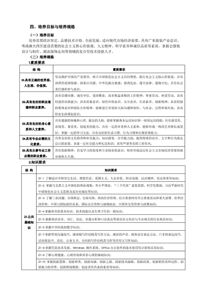 2023服装专业人才培养方案_3.jpg