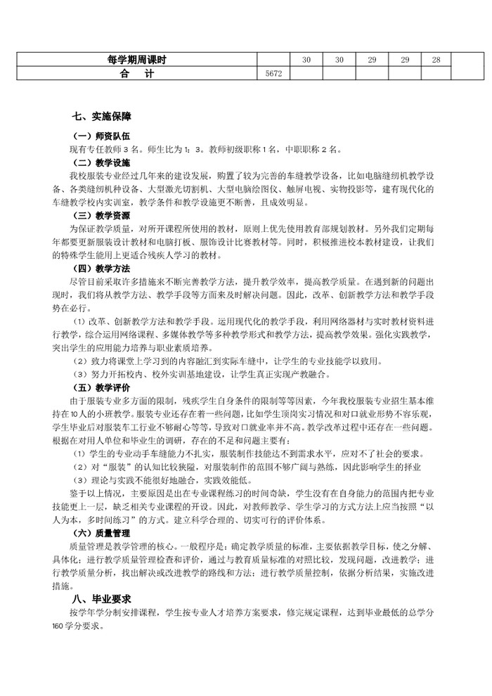 2023服装专业人才培养方案_7.jpg