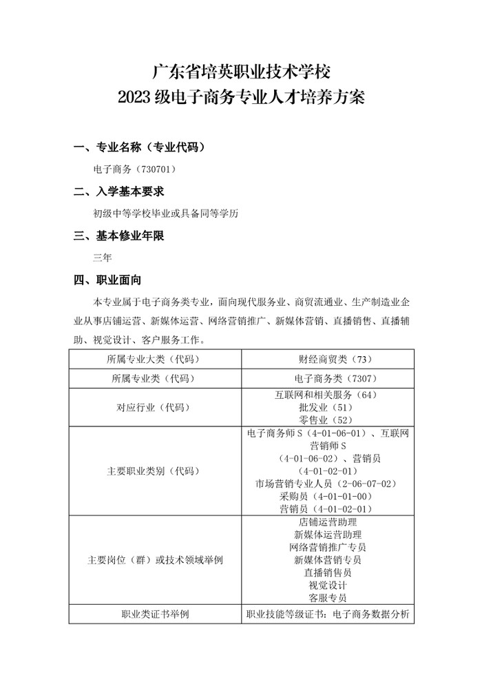 2023级电子商务专业人才培养方案_1.jpg