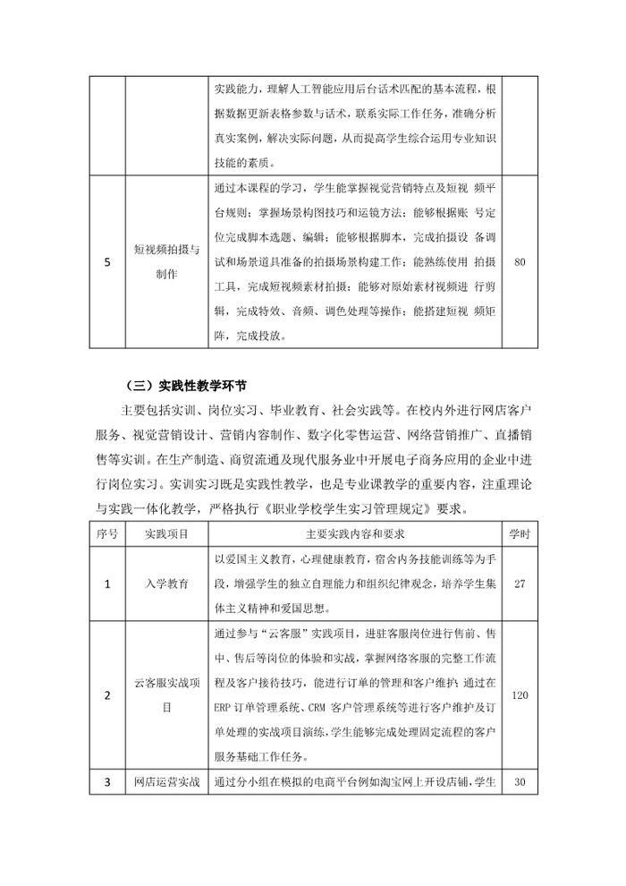 2023级电子商务专业人才培养方案_9.jpg