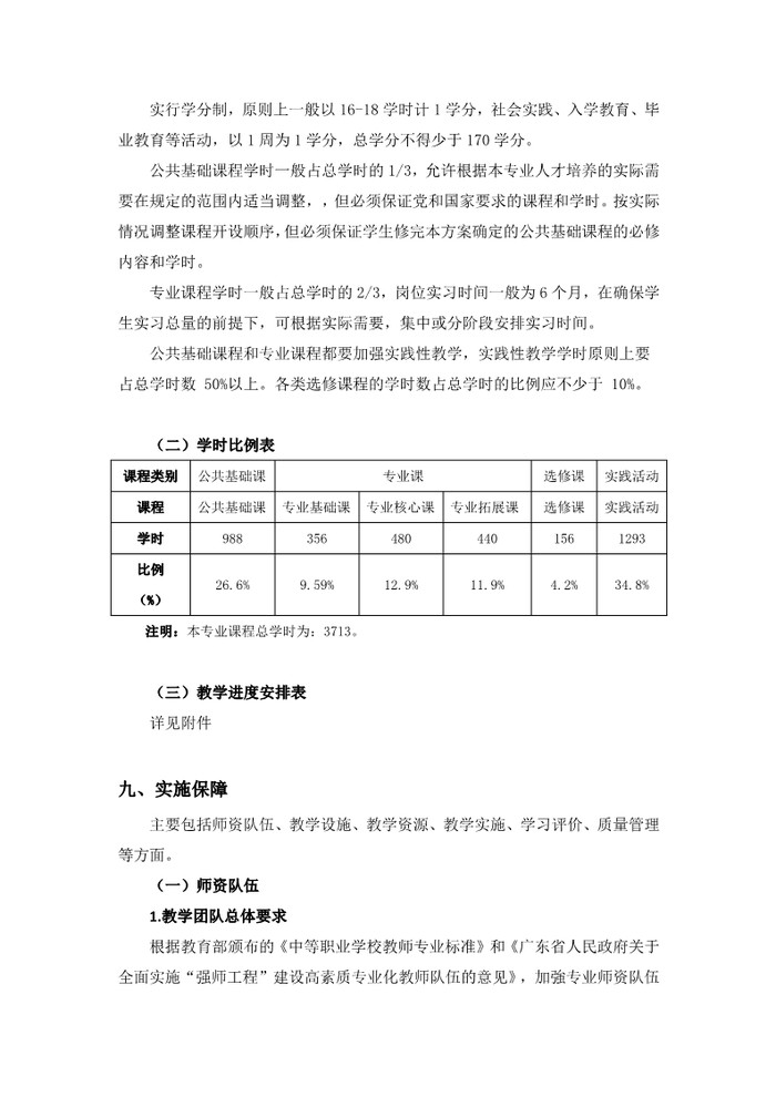 2023级电子商务专业人才培养方案_11.jpg