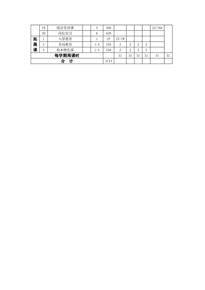 2023级电子商务专业人才培养方案_19.jpg