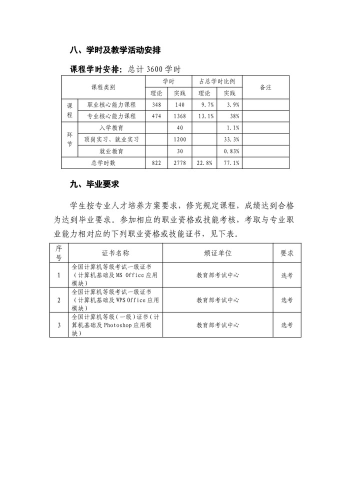 2023级动漫与游戏制作专业人才培养方案_8.jpg