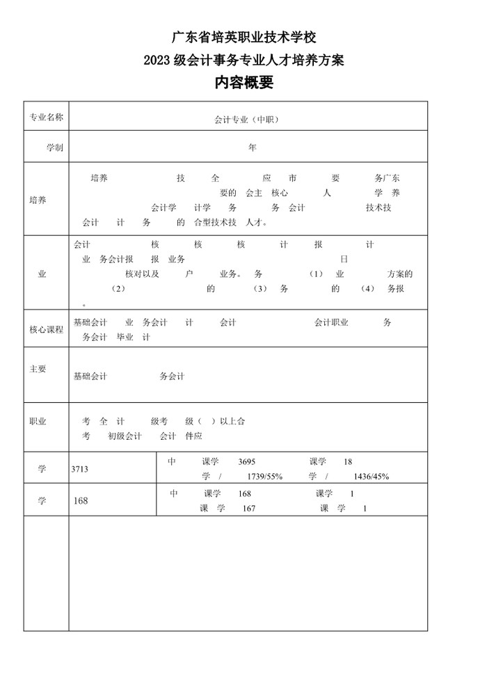 2023级会计事务专业人才培养方案_1.jpg