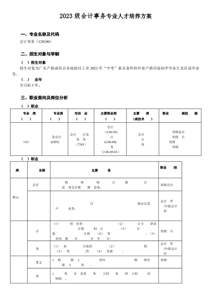 2023级会计事务专业人才培养方案_2.jpg