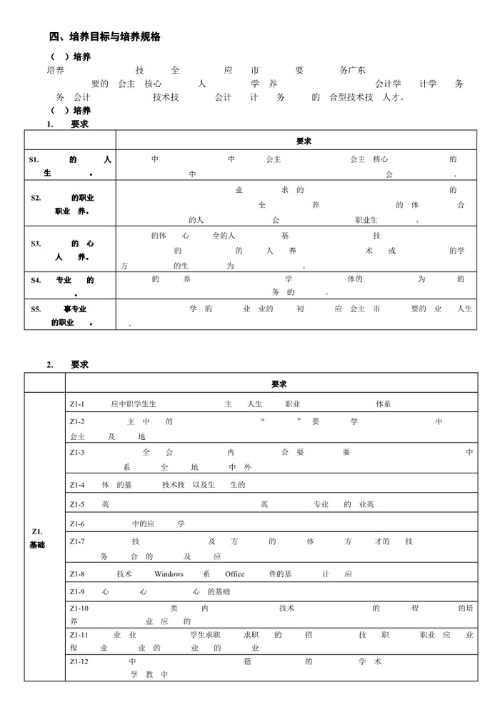 2023级会计事务专业人才培养方案_3.jpg